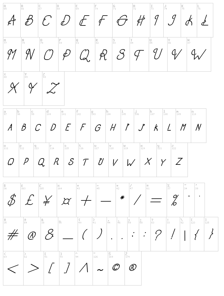Old Alpha font map